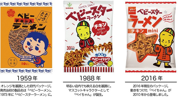 ベビースターラーメン