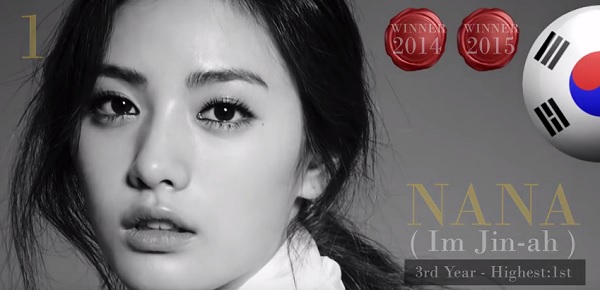 2015年度「世界で最も美しい顔100人」