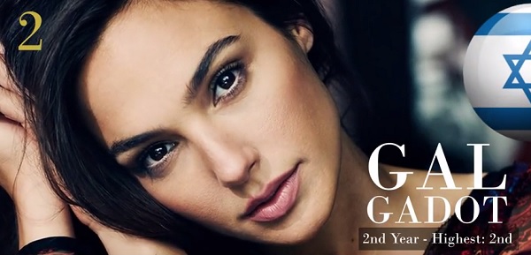 2015年度「世界で最も美しい顔100人」