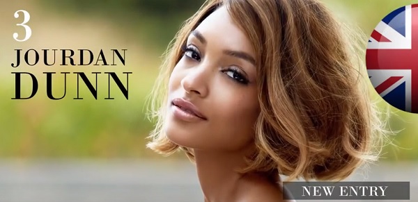 2015年度「世界で最も美しい顔100人」