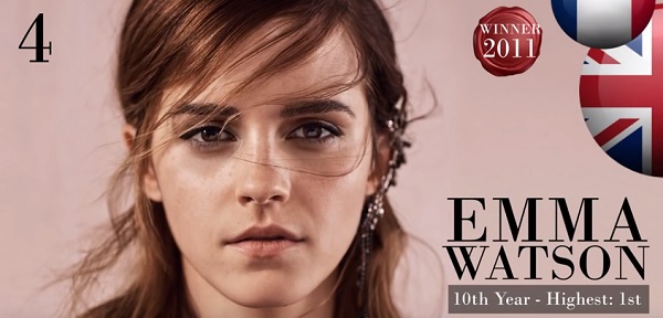 2015年度「世界で最も美しい顔100人」