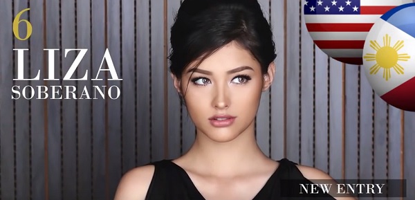 2015年度「世界で最も美しい顔100人」