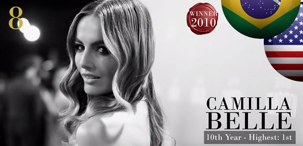 2015年度「世界で最も美しい顔100人」