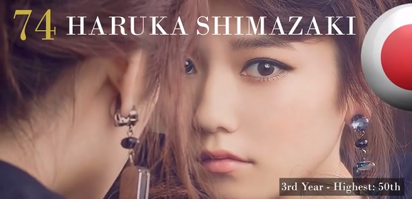 2015年度「世界で最も美しい顔100人」