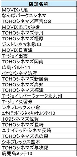 BIGBANG WORLD TOUR 2015～2016 [MADE] IN JAPAN