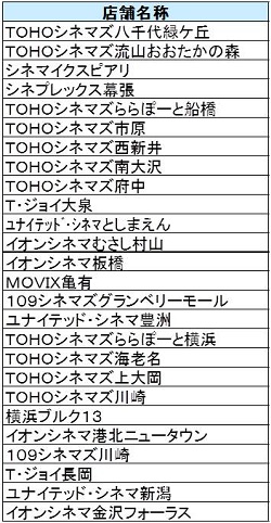 BIGBANG WORLD TOUR 2015～2016 [MADE] IN JAPAN