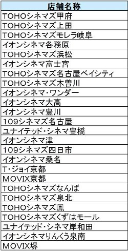 BIGBANG WORLD TOUR 2015～2016 [MADE] IN JAPAN