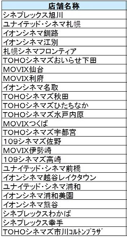 BIGBANG WORLD TOUR 2015～2016 [MADE] IN JAPAN