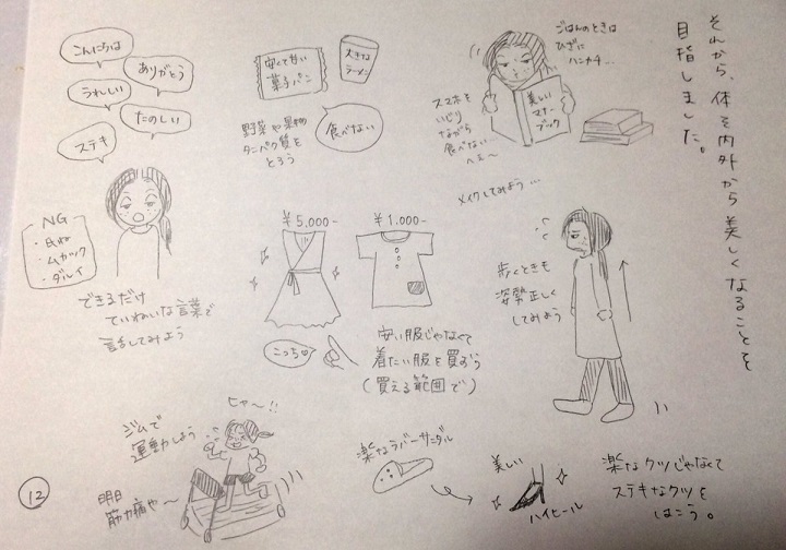 ブスが美人に憧れた話