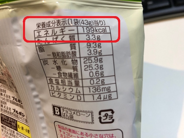 チョコメロ～ンぱんを食べてみた