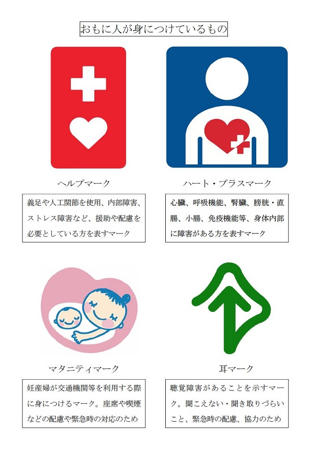 人が身につけるマーク