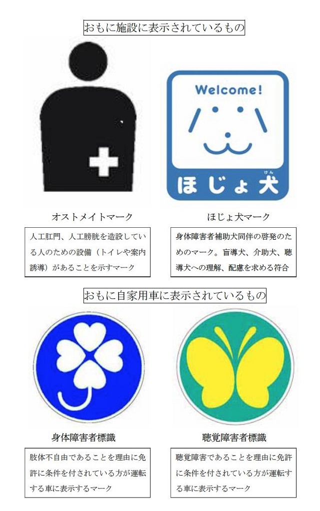 施設に表示されるマーク