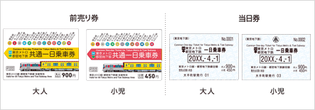 東京メトロ24時間券