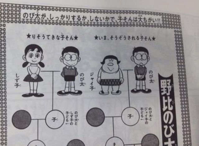 実は最初はそうじゃなかったこと