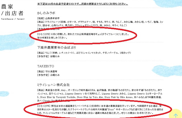 太陽のマルシェ出店者リスト