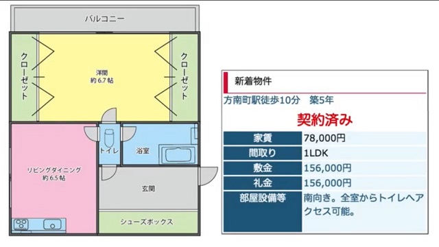 クソ物件オブザイヤー2017