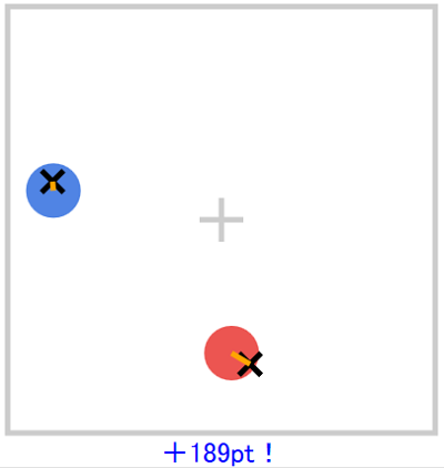 空間把握力テスト