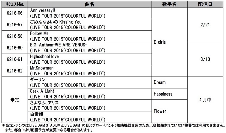 LIVE TOUR 2015“COLORFUL WORLD”