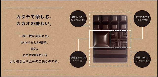 明治THE Chocolateデザイン