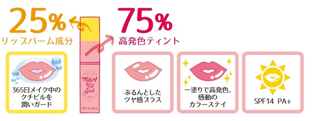 マジカルティント スティック