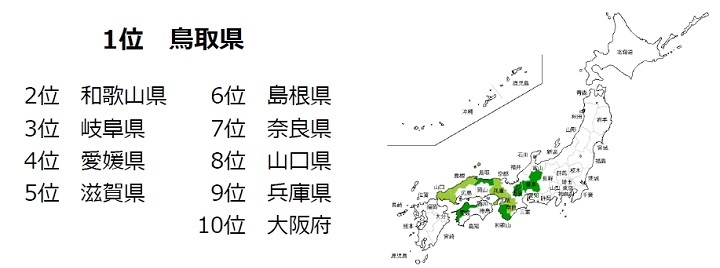 女性のストレスオフ県ランキング2016