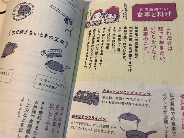 東京くらし防災