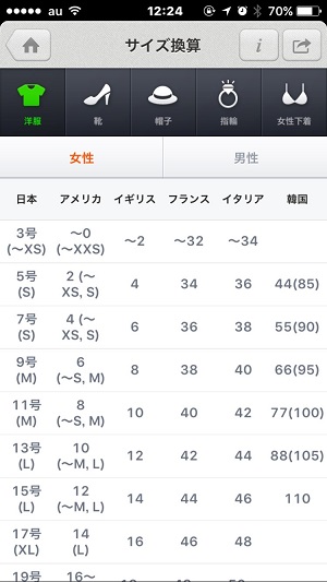 LINETools