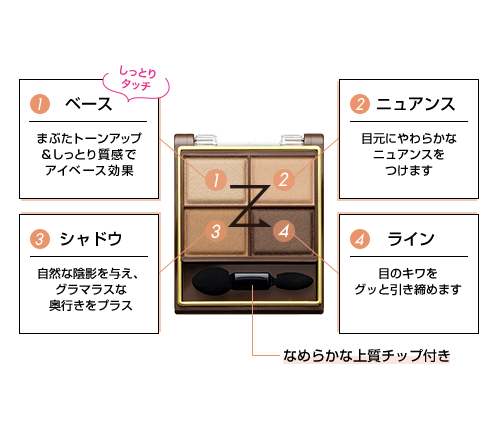 スキニーリッチアイシャドウ