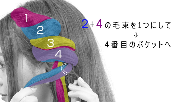 サイドアミサポーター