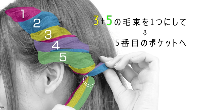 サイドアミサポーター