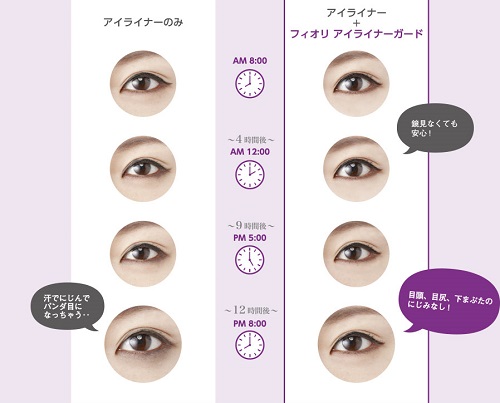 フィオリコスメ