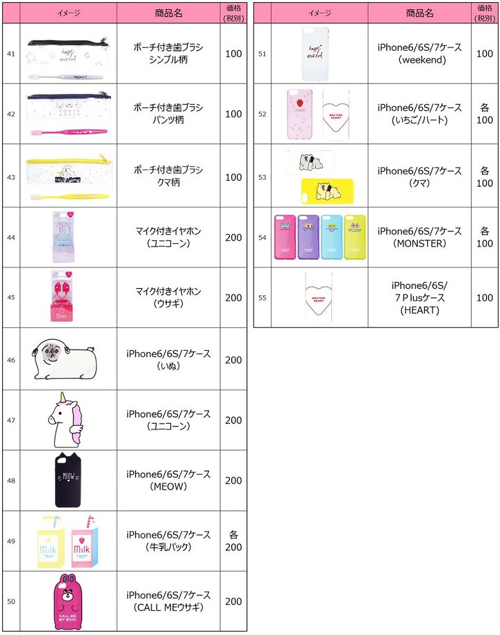 ダイソー×フリュー第5弾