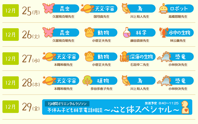 冬休み子ども科学電話相談