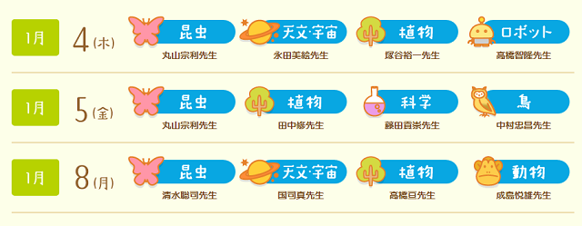 冬休み子ども科学電話相談