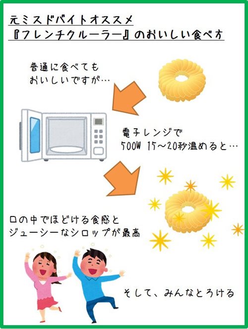ミスドのおいしい食べ方