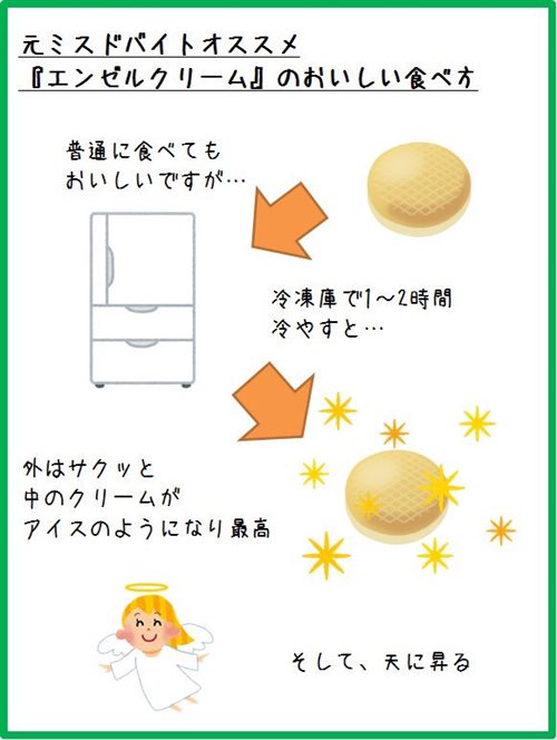 ミスドのおいしい食べ方