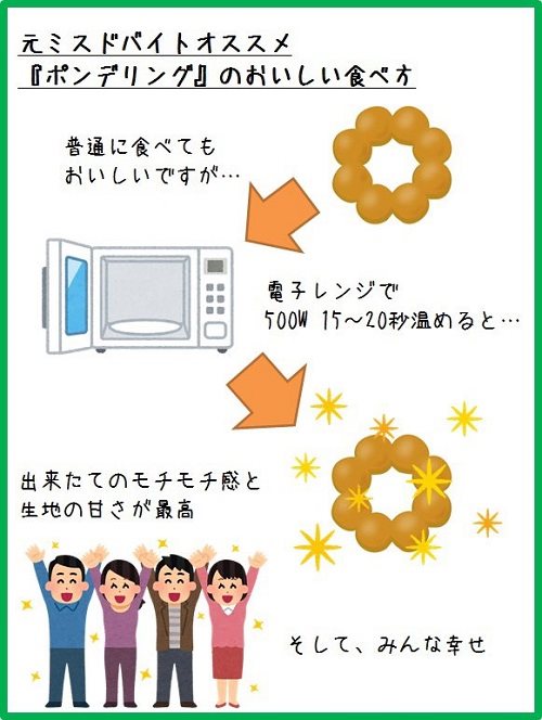 ミスドのおいしい食べ方