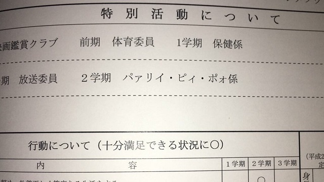 小学校の変わった係り