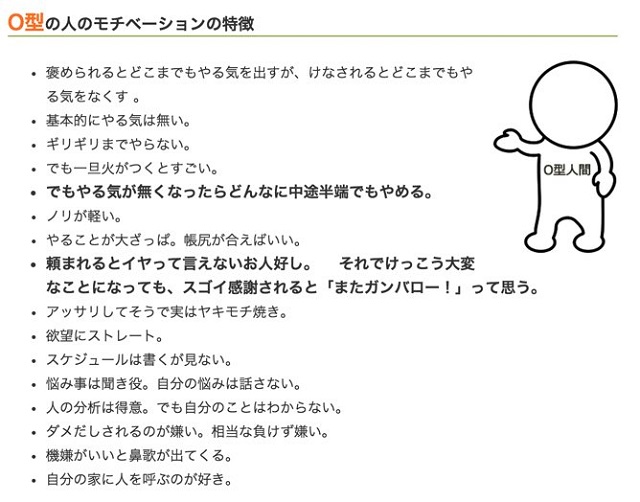 血液型別モチベーションの特徴