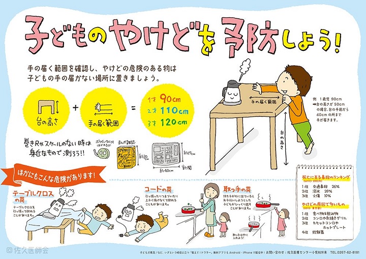 ドクター佐久から学ぶ子育て方法