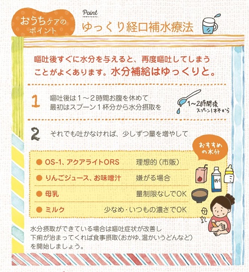 ドクター佐久から学ぶ子育て方法