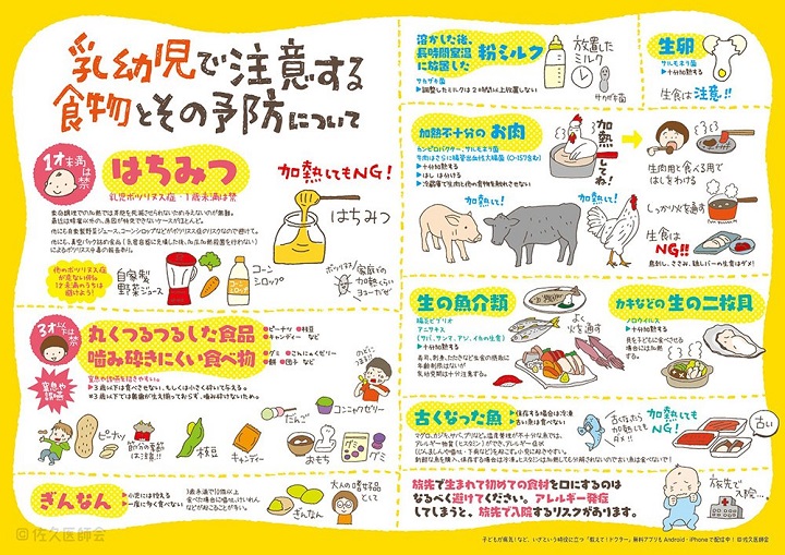 ドクター佐久から学ぶ子育て方法