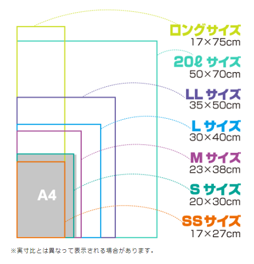驚異の防臭袋BOS