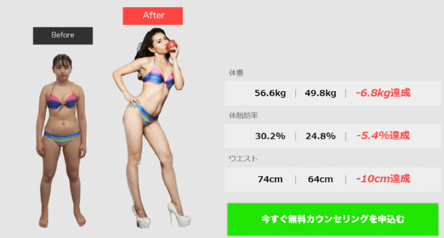 Apple GYM③