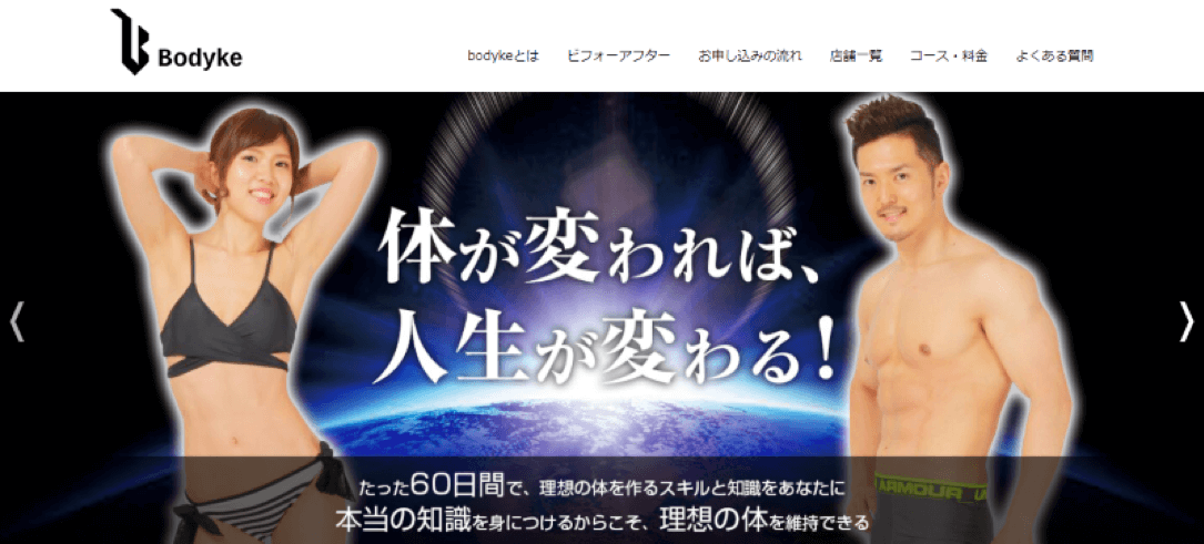 Bodyke