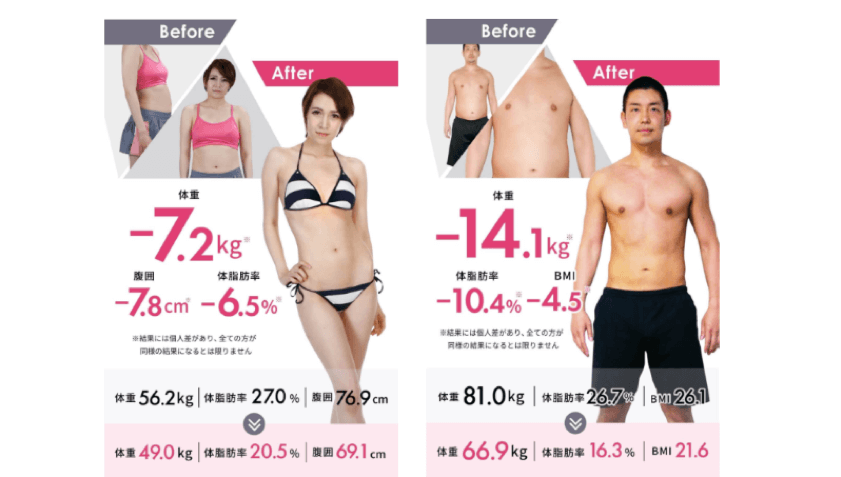 FiNC FIT-1