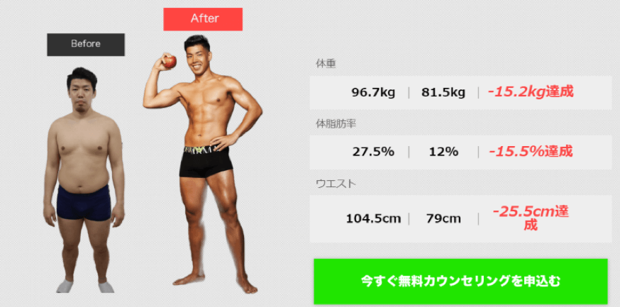 Apple GYM②